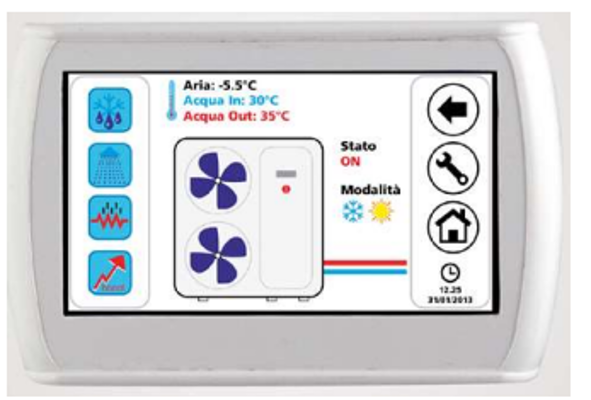 MODELO Hi-T2 THERMOR