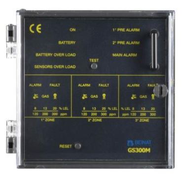 [GS300M] Centralita deteccion gases toxicos y explosivos 3 canales uso industrial – GS300M